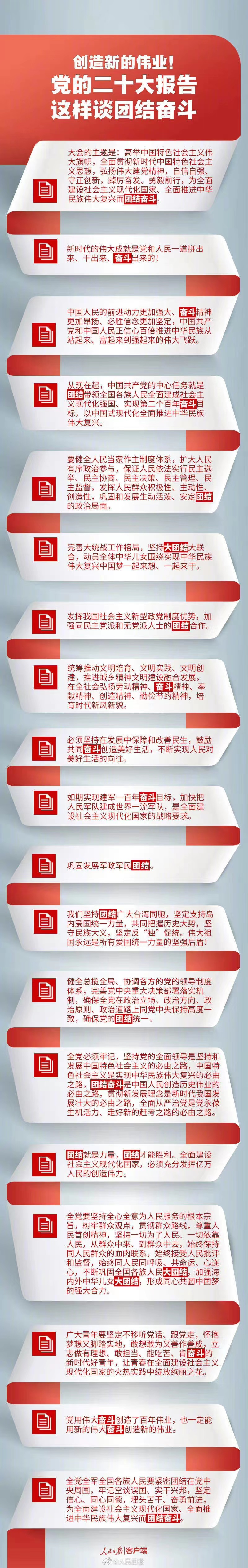 黨的二十大報告這樣談團結奮斗.jpg 黨的二十大報告這樣談團結奮斗.jpg